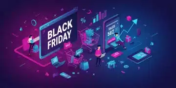Black Friday 2025 online shopping with revenue growth charts