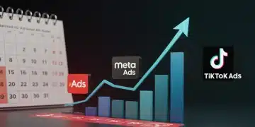 Graphic depicting seasonal ad spend optimization across top platforms